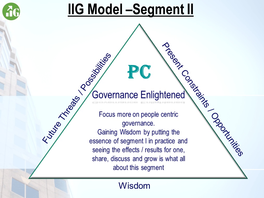 iigmodel2