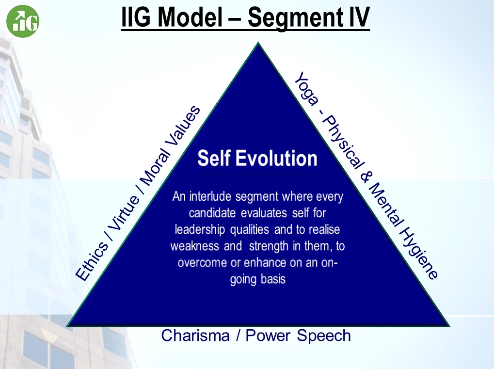 iigmodel4