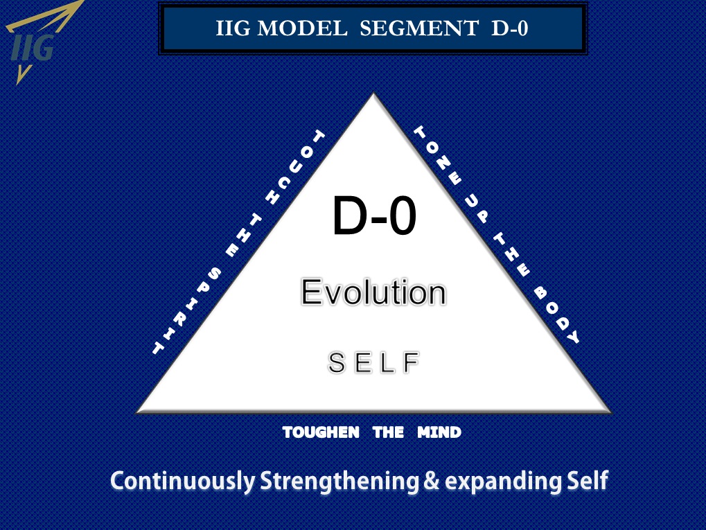 D0