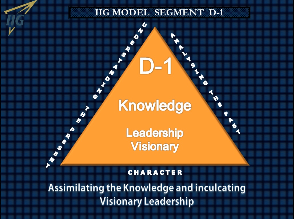 D1